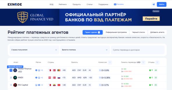 ����������� ���������� ��������� � 2026 ����: ��� ��������� ������� � �������� ��������