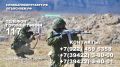 Пункт отбора на военную службу по контракту города Кызыла продолжает набор граждан на военную службу по контракту в Вооруженные силы Российской Федерации, единовременная выплата 800.000 рублей, дополнительные выплаты до 1...
