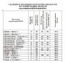ГИДРОЛОГИЧЕСКАЯ ОБСТАНОВКА НА РЕКАХ РЕСПУБЛИКИ ТЫВА ПО СОСТОЯНИЮ НА 16 ИЮНЯ