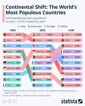  2100      :      ,         ,   -10   ...