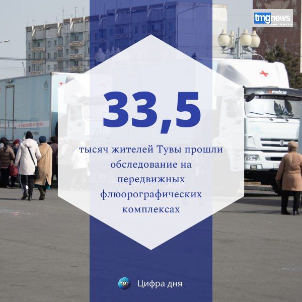    2025     33,5  ,    ,      