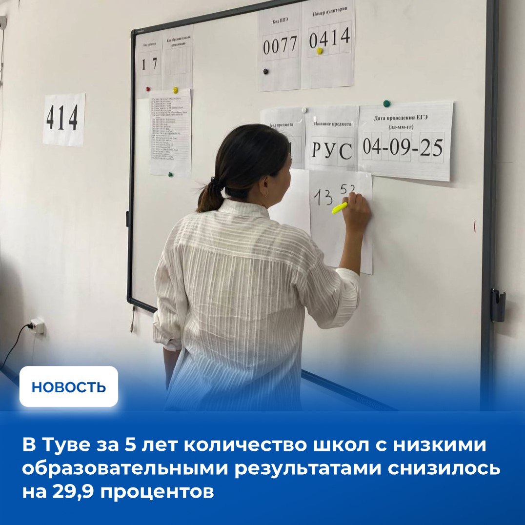 На аппаратном совещании в Правительстве Тувы под председательством Главы республики Владислава Ховалыга представители оперативных служб и правоохранительных органов представили свод оперативной информации за прошедшую неделю На аппаратном совещании в Правительстве Тувы под председательством Главы республики Владислава Ховалыга представители оперативных служб и правоохранительных органов представили свод оперативной информации за прошедшую неделю