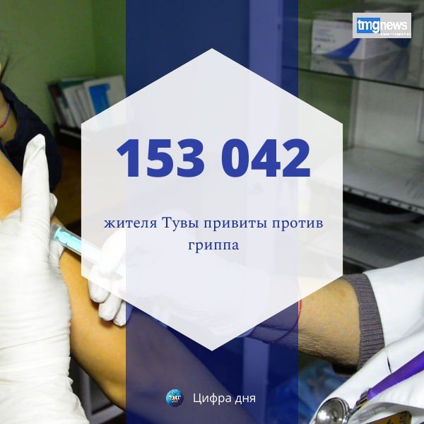 По данным Роспотребнадзора Тувы, в республике вакцинацию против гриппа получили 153 042 человека