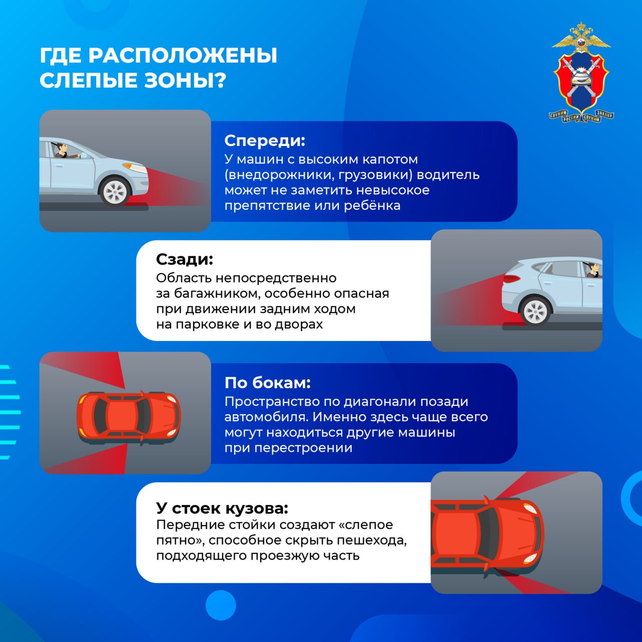 Слепые зоны автомобиля: невидимая угроза на дороге Слепые зоны автомобиля: невидимая угроза на дороге