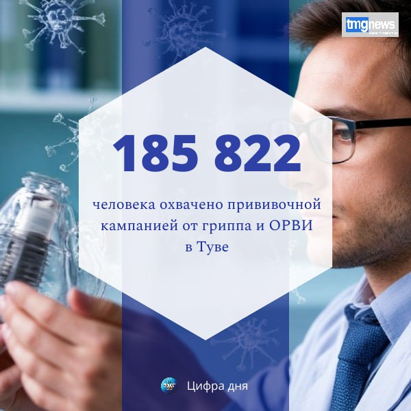 План вакцинации против сезонного гриппа составляет 61% от численности населения
