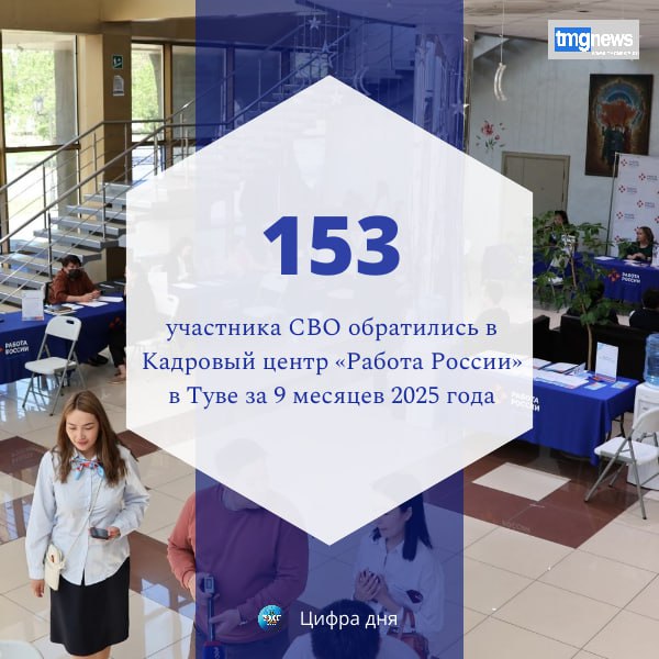 Количество обращений участников СВО в Кадровый центр "Работа России" в Республике Тыва за 9 месяцев 2025 года составило 153