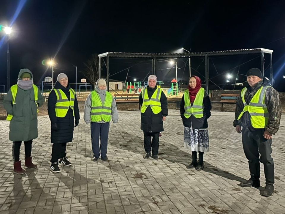 Ажы-тлд эргелери, айыыл чок чоруу дээш