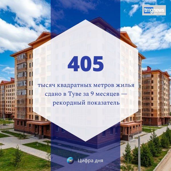 За первые девять месяцев 2023 года в Туве введено в эксплуатацию более 405 тысяч квадратных метров жилья, что в полтора раза превышает запланированные показатели на весь текущий год