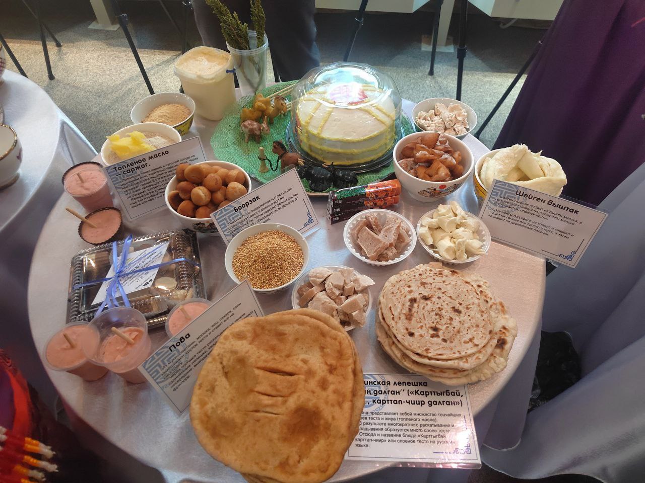 Тувинцы из Дудинки и Норильска представили культуру родной земли на празднике народов России «Под одним небом» Тувинцы из Дудинки и Норильска представили культуру родной земли на празднике народов России «Под одним небом»