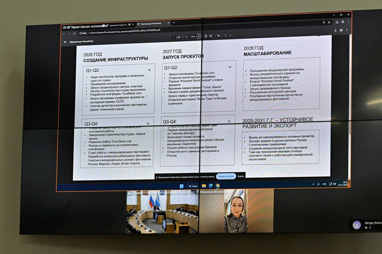Хоомей выходит на международный уровень: в Туве создадут продюсерский центр для креативных индустрий Хоомей выходит на международный уровень: в Туве создадут продюсерский центр для креативных индустрий