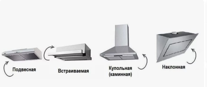 Как правильно выбрать вытяжку для кухни: советы и рекомендации
