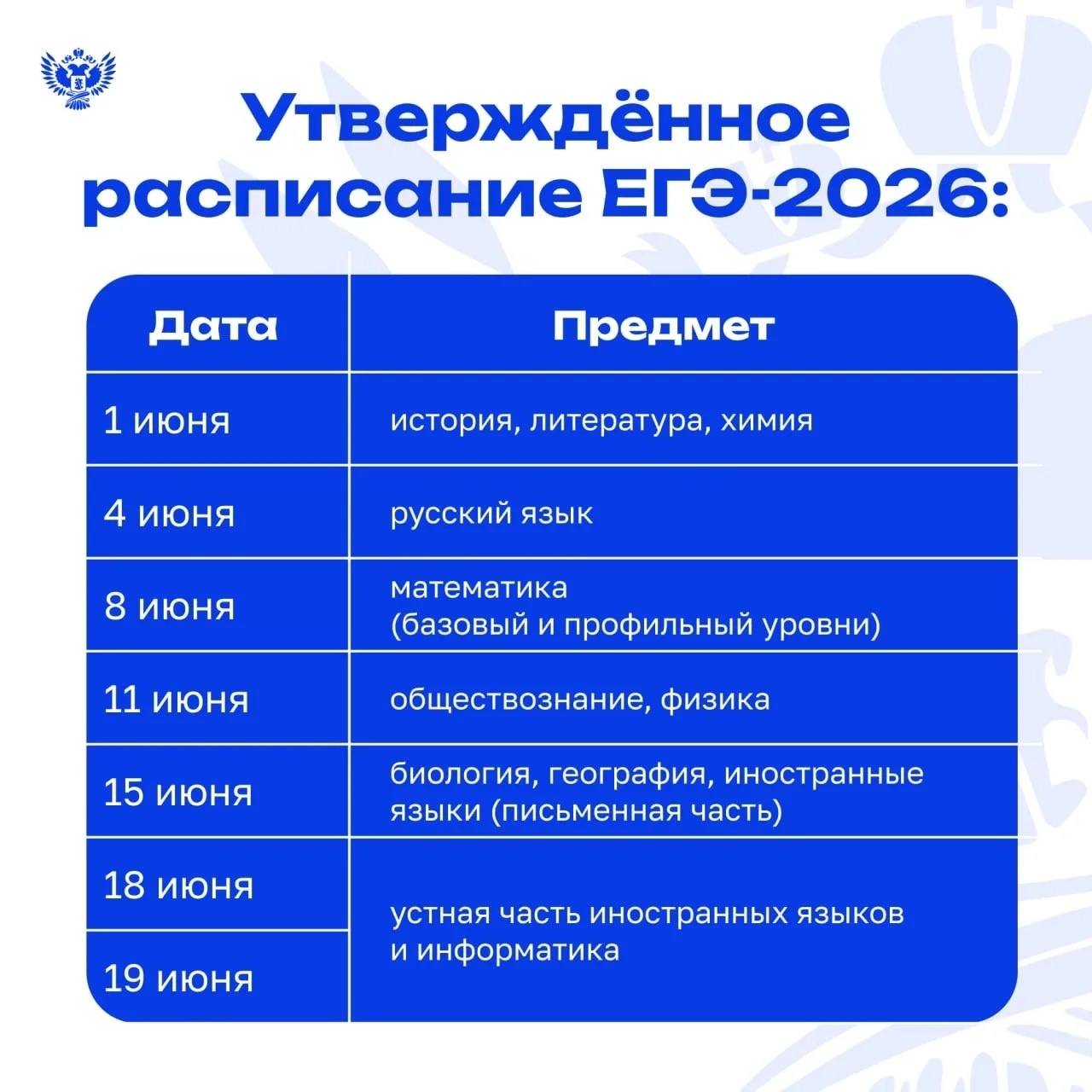 Утверждено расписание ЕГЭ и ОГЭ на 2026 год