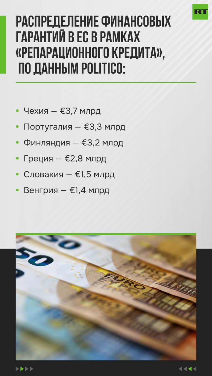 Планируется, что большую часть финансовых гарантий для выделения Украине «репарационного кредита» за счёт замороженных активов РФ понесут Германия, Франция и Италия Планируется, что большую часть финансовых гарантий для выделения Украине «репарационного кредита» за счёт замороженных активов РФ понесут Германия, Франция и Италия