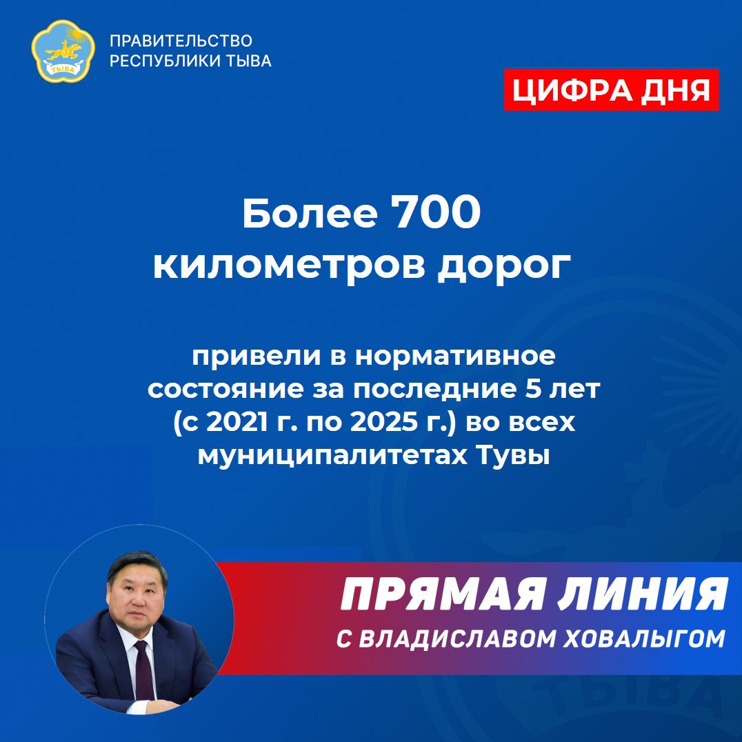 Во время прямого эфира Владислав Ховалыг рассказал об итогах работы по дорожному строительству