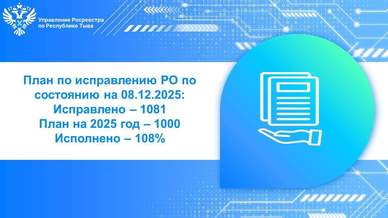 В соответствии с государственной программой «Национальная система пространственных данных» (НСПД) Управление Росреестра по Республике Тыва успешно выполнило план по исправлению реестровых ошибок за 2025 год