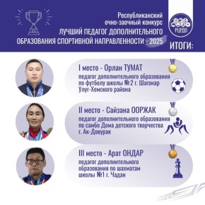 В Туве назван лучший педагог допобразования по спорту
