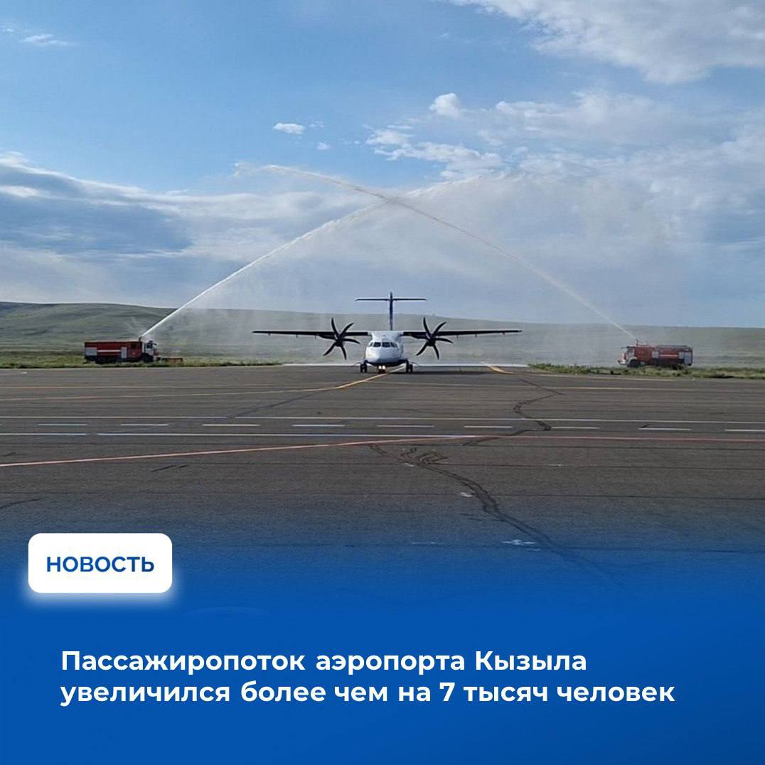 За 11 месяцев 2025 года пассажиропоток аэропорта Кызыла составил 135 тысяч пассажиров, что на 6,1% больше, чем за аналогичный период прошлого года