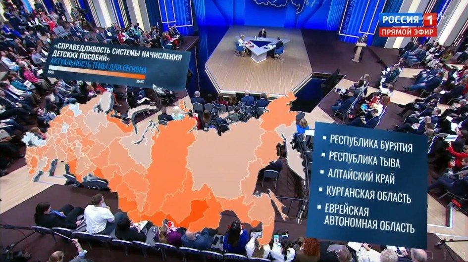 ���� �������� ������ ����� ����� ���������� �������� �� ������������ �������, ����������� �������������� ���������� ������� �������