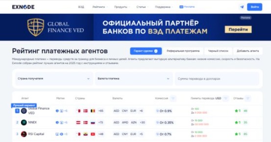 ����������� ���������� ��������� � 2026 ����: ��� ��������� ������� � �������� ��������