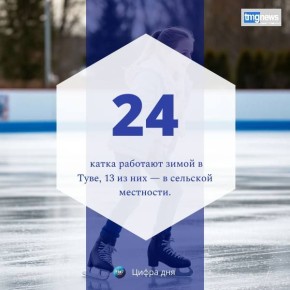 Ледовый каток — отличное место для семейного отдыха, романтического свидания и встречи с друзьями