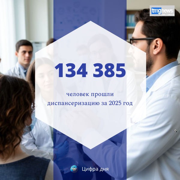 По данным Минздрава РТ, 134 385 человек прошли диспансеризацию и профилактические медицинские осмотры за прошедший 2025 год, в том числе углубленную диспансеризацию после перенесенной новой коронавирусной инфекции - 15469...