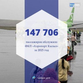 ФКП «Аэропорт Кызыл» подвело итоги работы за 2025 год