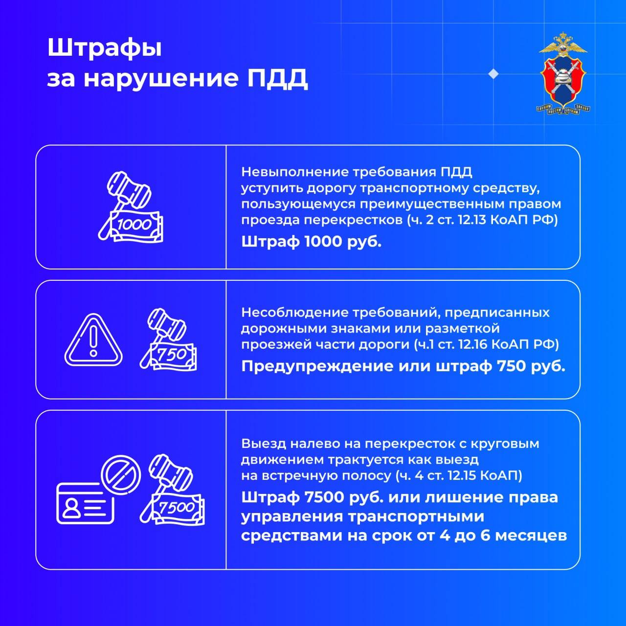 Круговое движение: разбираем главные правила и ошибки Круговое движение: разбираем главные правила и ошибки