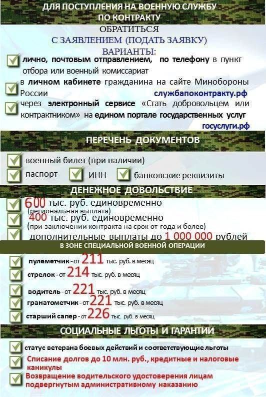 Пункт отбора на военную службу по контракту города Кызыла продолжает набор граждан на военную службу по контракту в Вооруженные силы Российской Федерации