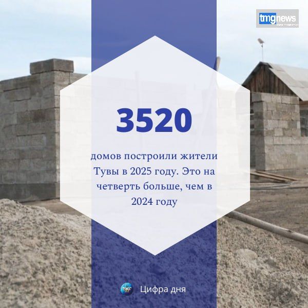 По данным Красноярскстата, в 2025 году в Туве жители построили 3 520 домов — на четверть больше, чем в 2024 году