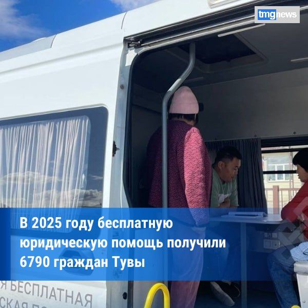 ��� ���������� ������� ���� � 2025 ���� ���������� ����������� ������ �������� ����� 6700 �������