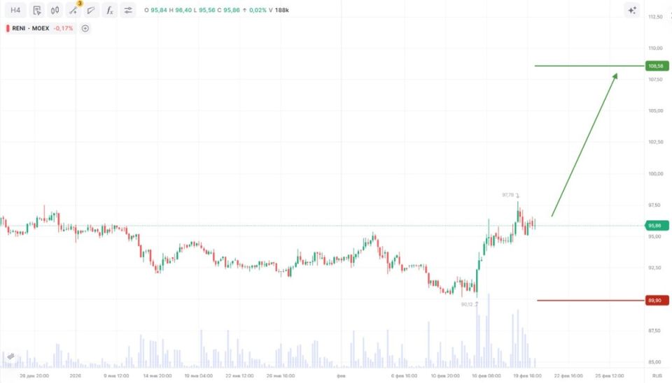 �������������� ����������� ����� ��������� ����������� �� ����������� ������