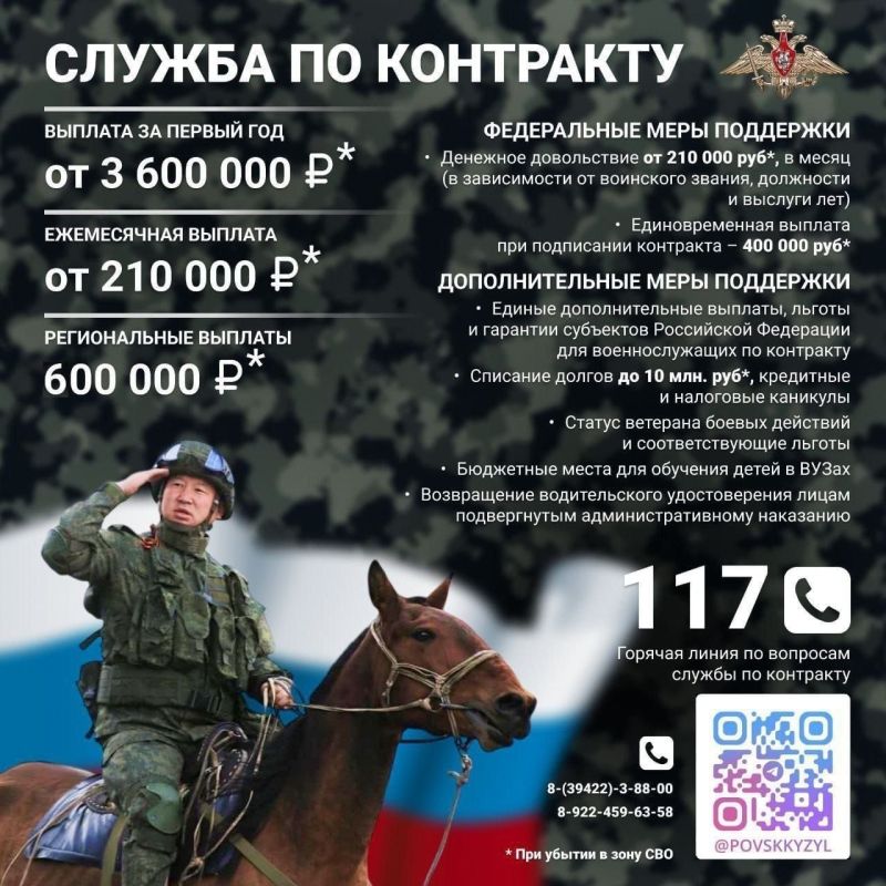 Пункт отбора на военную службу по контракту города Кызыла продолжает набор граждан на военную службу по контракту в Вооруженные силы Российской Федерации