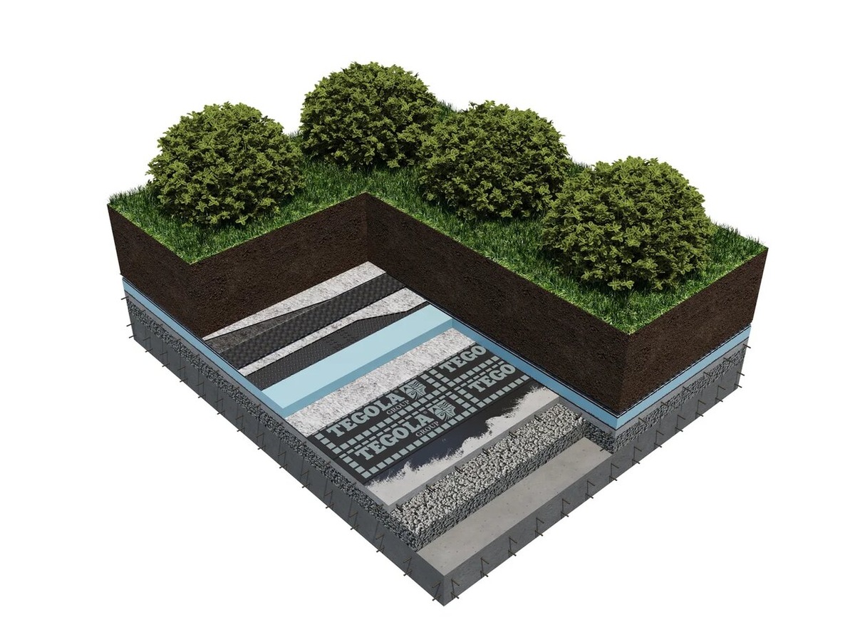 Технология ‘Зеленой Крыши’: от основы до живого покрытия