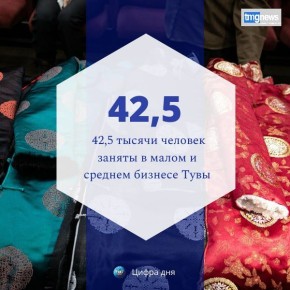 � ���� ������ � ������������ ������������� �� 2025 ��� ����� ���� ��������� ������� ������ ������ � �������� ������������������� � ����������