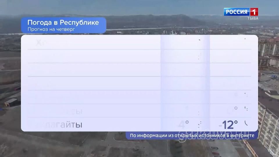 ������� ������ � ���������� � � ������ 02.04.2026