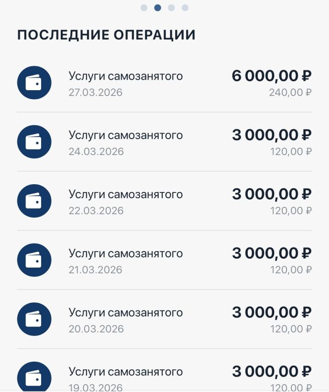 ��� ���������� �� ������ ����� ����������: ������ � �����������