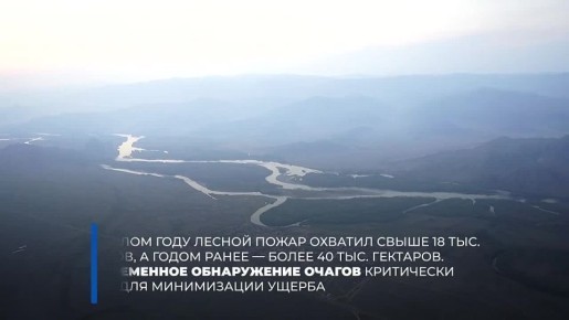 ��������� ������� ������� ������������ ��������� ��������������