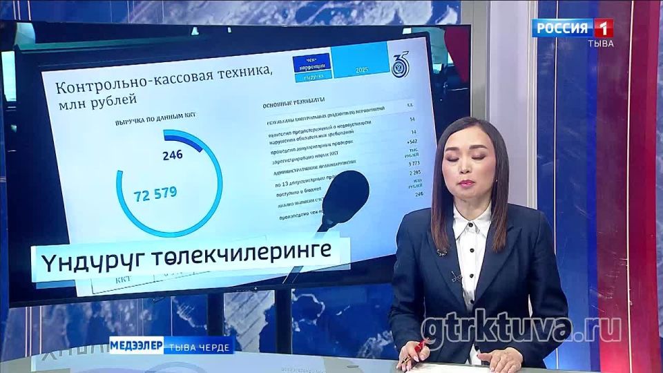 ���� �������������. ��������� ���������������� ������ ����� ���������������� ������� ��� ��������� ���� ���� 2 ��� ��� ���, �������� ���� ���������������