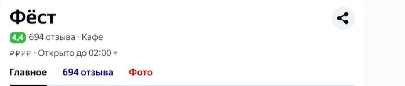 Кафе «Фёст»: мифы о популярности и реалии обслуживания
