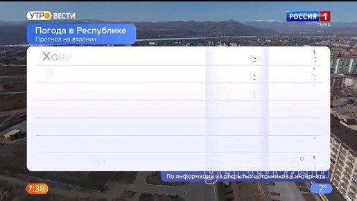 ������� ������ � ���������� � � ������ 14.04.2026