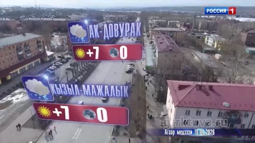 ����� ������� 18.04.2026. ��� ������ �������� ����� ����