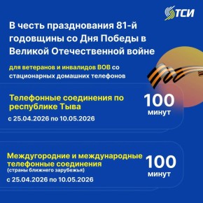 � ������ ������������ 81-� ��������� �� ��� ������ � ������� ������������� ����� �� "���������������" ������������� ��������� � ��������� ���: