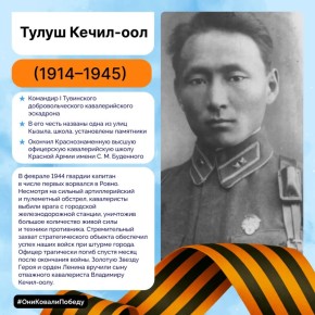 ������� ������ � ��� �������� �����: �����, ���, ������ � ��������