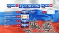 Анонс новостей на 12.08.2026