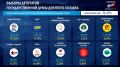 В Белгородской области обработано 100% протоколов на выборах губернатора