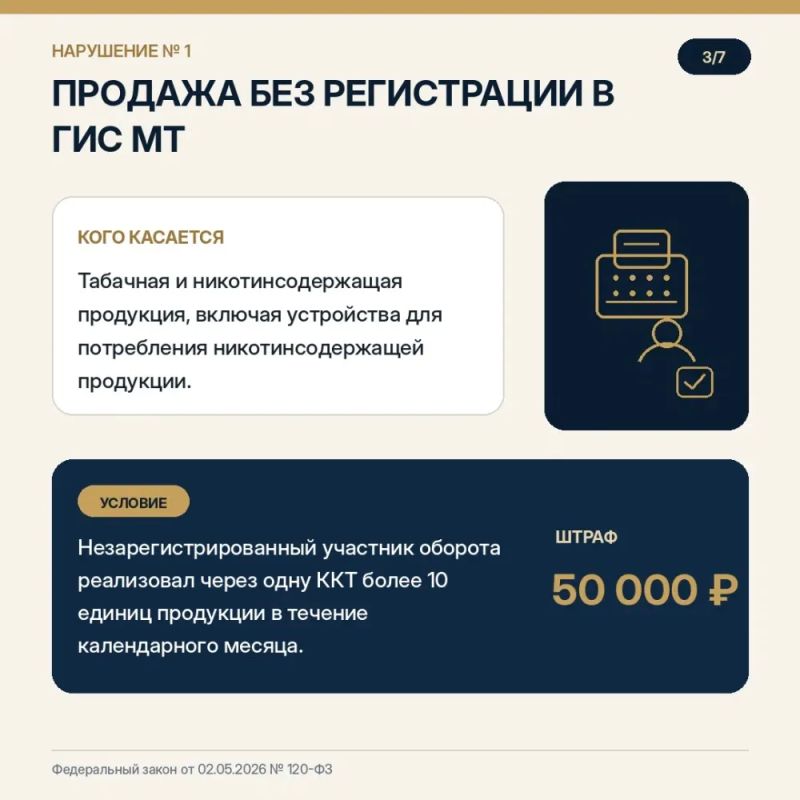 Автоштрафы: что это и как работает новая система Автоштрафы: что это и как работает новая система