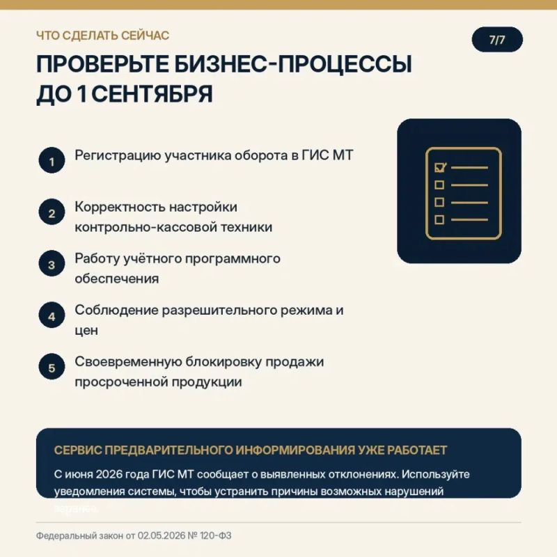 Автоштрафы: что это и как работает новая система Автоштрафы: что это и как работает новая система