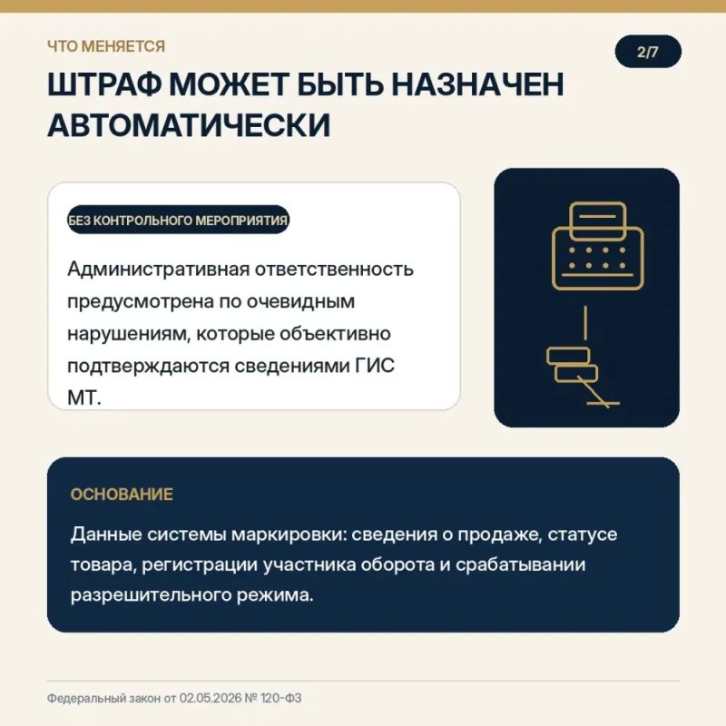 Автоштрафы: что это и как работает новая система Автоштрафы: что это и как работает новая система
