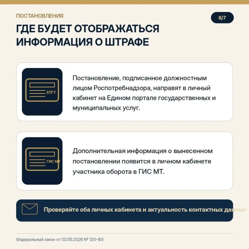 Автоштрафы: что это и как работает новая система Автоштрафы: что это и как работает новая система