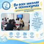 Социально-психологическое тестирование: увидеть риски и ресурсы подростка
